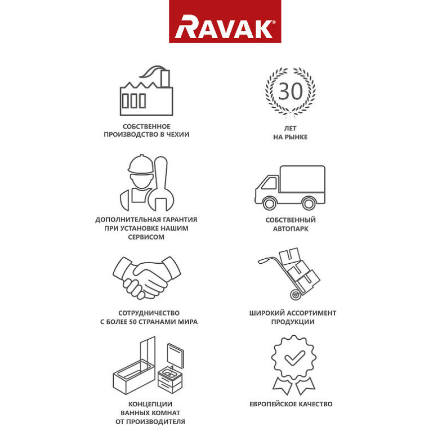 Душевая перегородка Ravak Walk-In Wall 70 GW9W10300Z1 профиль Черный стекло Transparent