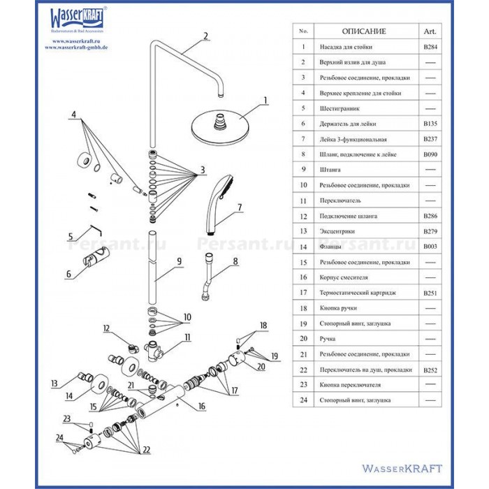 Душевая стойка WasserKRAFT A13302 Thermo с термостатом, хром