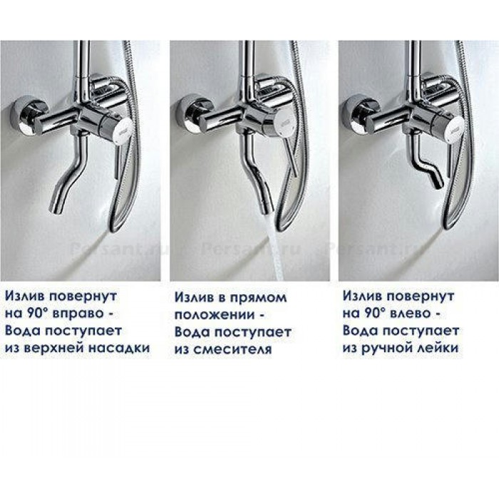 Душевая стойка WasserKRAFT A14401 хром