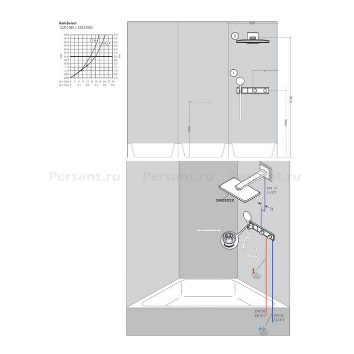 Cкрытая часть hansgrohe RainSelect 15310180 на 2 потока