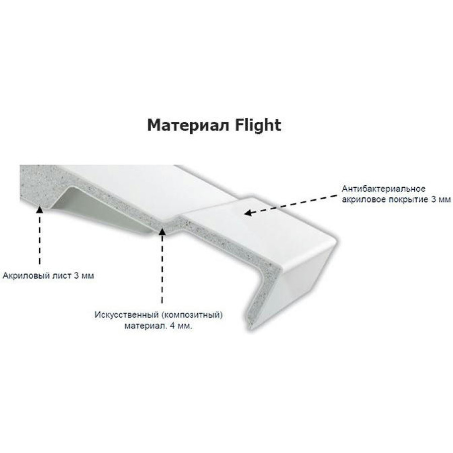 Душевой поддон из материала Flight Jacob Delafon Flight Pure 120x90 E62327-00 Белый глянец