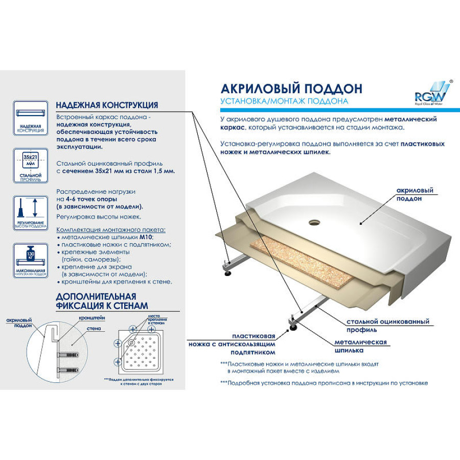 Акриловый поддон для душа RGW Acrylic BT/CL-S-A 100x100 16180500-51-A Белый