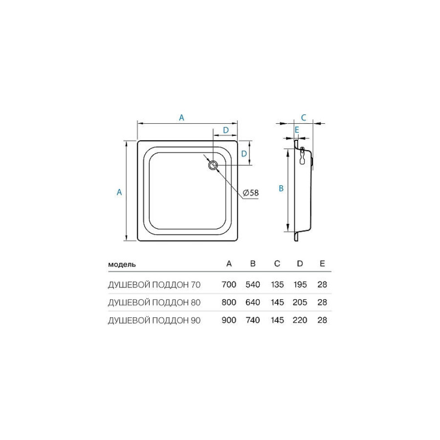 Стальной поддон для душа Koller Pool 90X90 CF901200E Белый