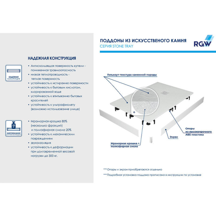 Душевой поддон из искусственного камня RGW Stone Tray ST-W 140x70 16152714-01 Белый