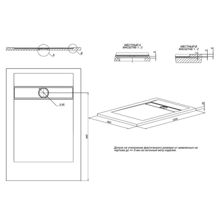 Душевой поддон из искусственного камня Allen Brau Infinity 120x80 8.21002-AM Антрацит