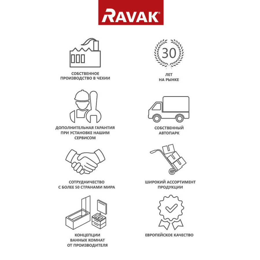 Акриловый поддон для душа Ravak Angela 80х80 EX A004401320 Белый