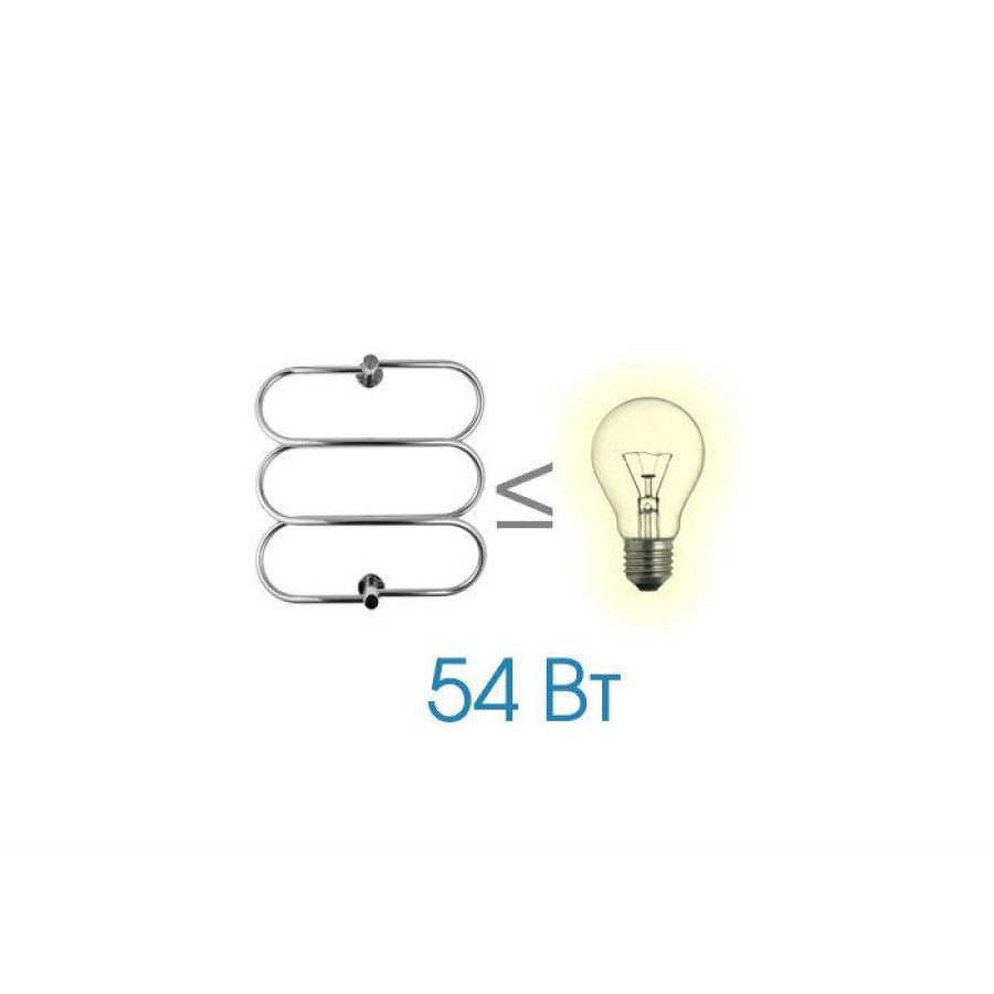 Полотенцесушитель электрический Energy Aura 600x600