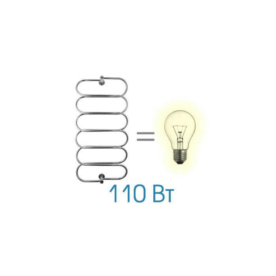 Полотенцесушитель электрический Energy Aura 1200x600