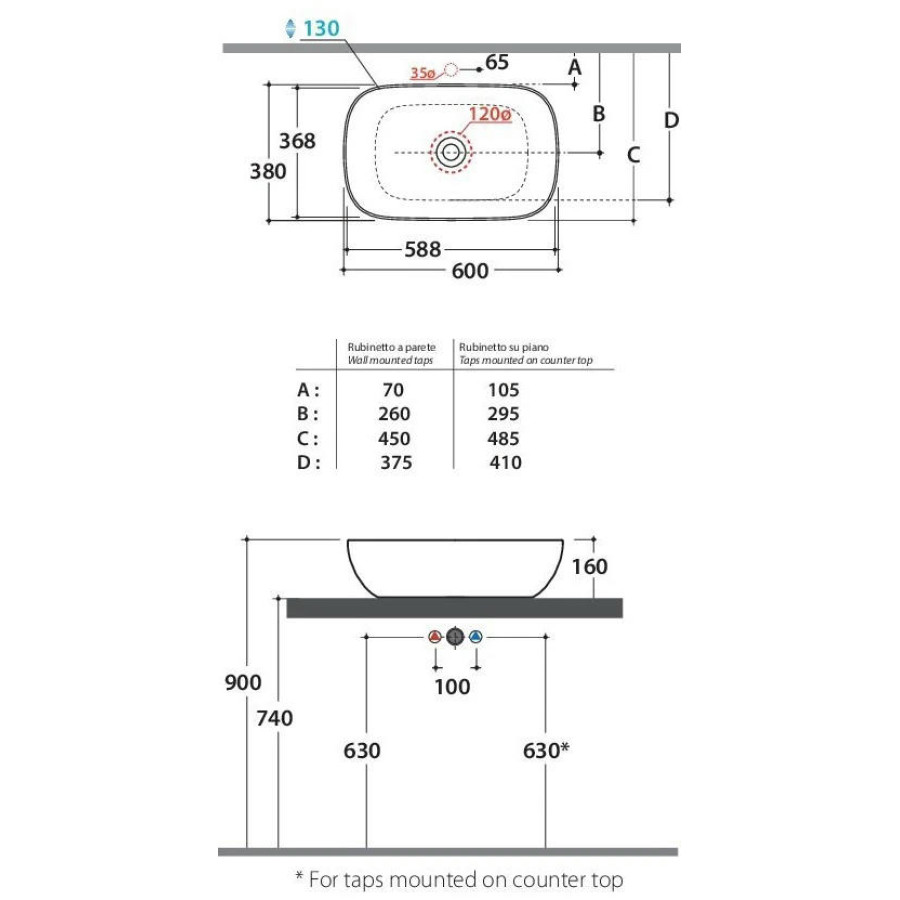 Раковина Globo B6R60BI T-EDGE 60x38 белый