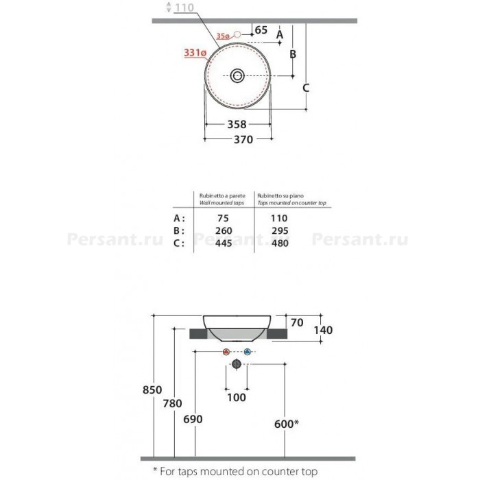 Раковина Globo T-EDGE 37х37 B6T38BI встраиваемая, белая