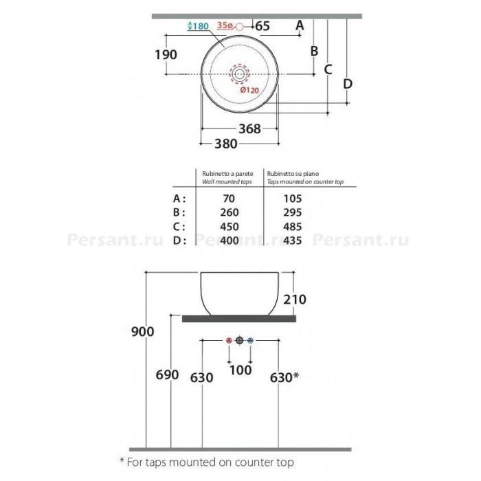 Раковина накладная Globo T-EDGE 38x38 TE038BI белая