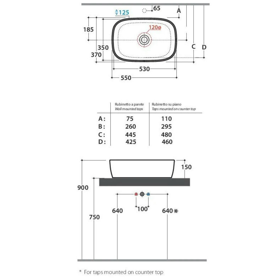 Раковина Globo GE044BI GENESIS 55.37, цвет белый