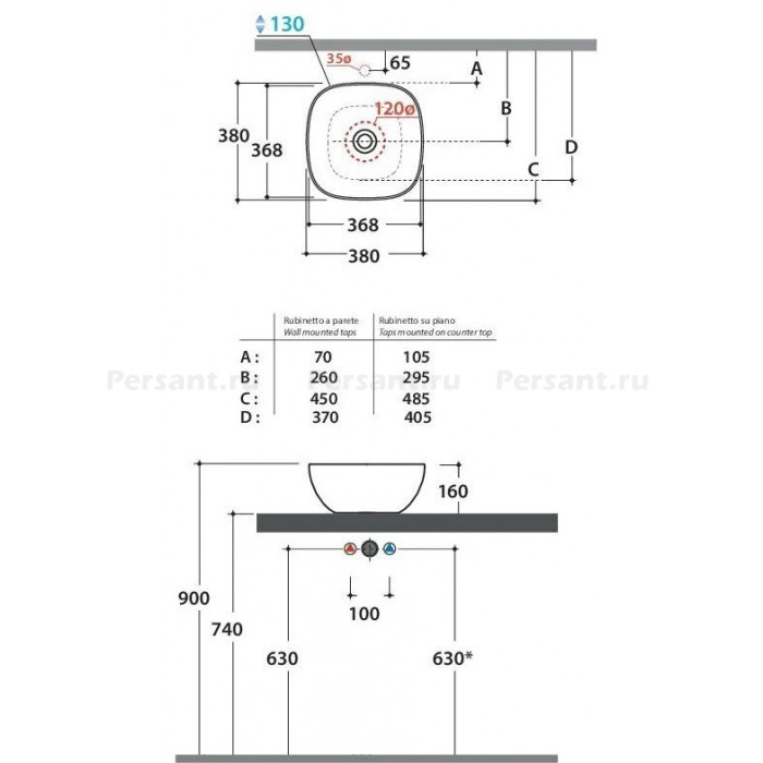 Раковина накладная Globo T-EDGE 38x38 B6Q38BI белая