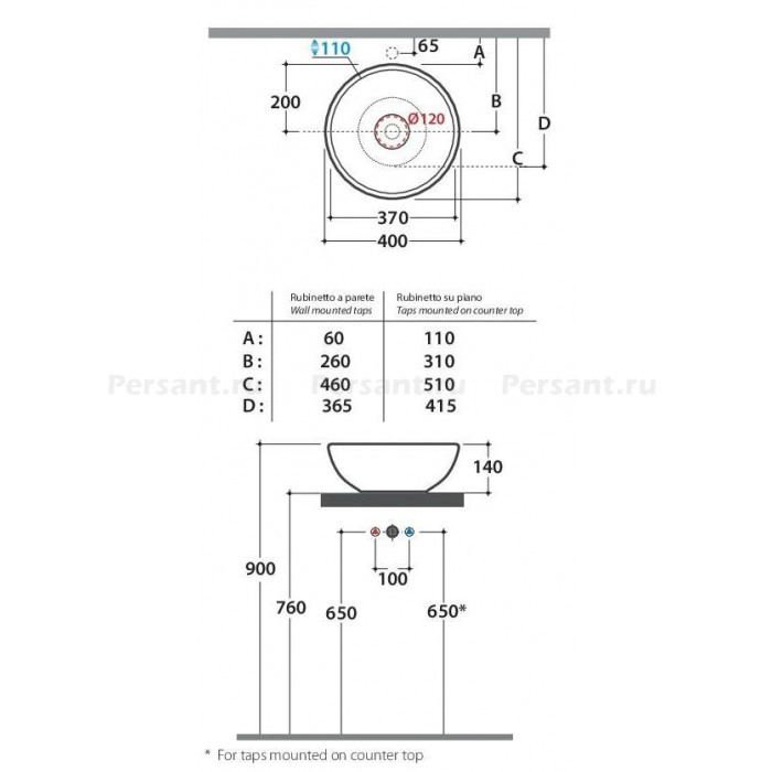 Раковина накладная Globo Lavarredo 40x40 LAT41BI белая