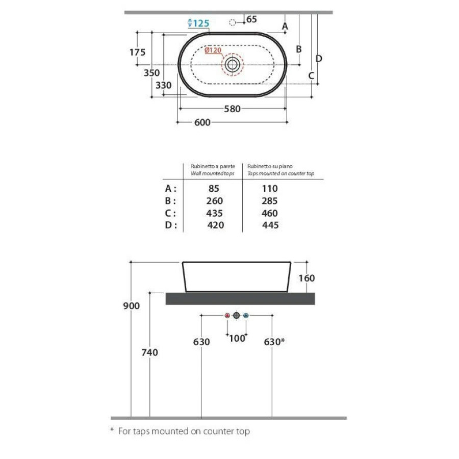 Раковина Globo FO061BI FORTY3 60.35, цвет белый