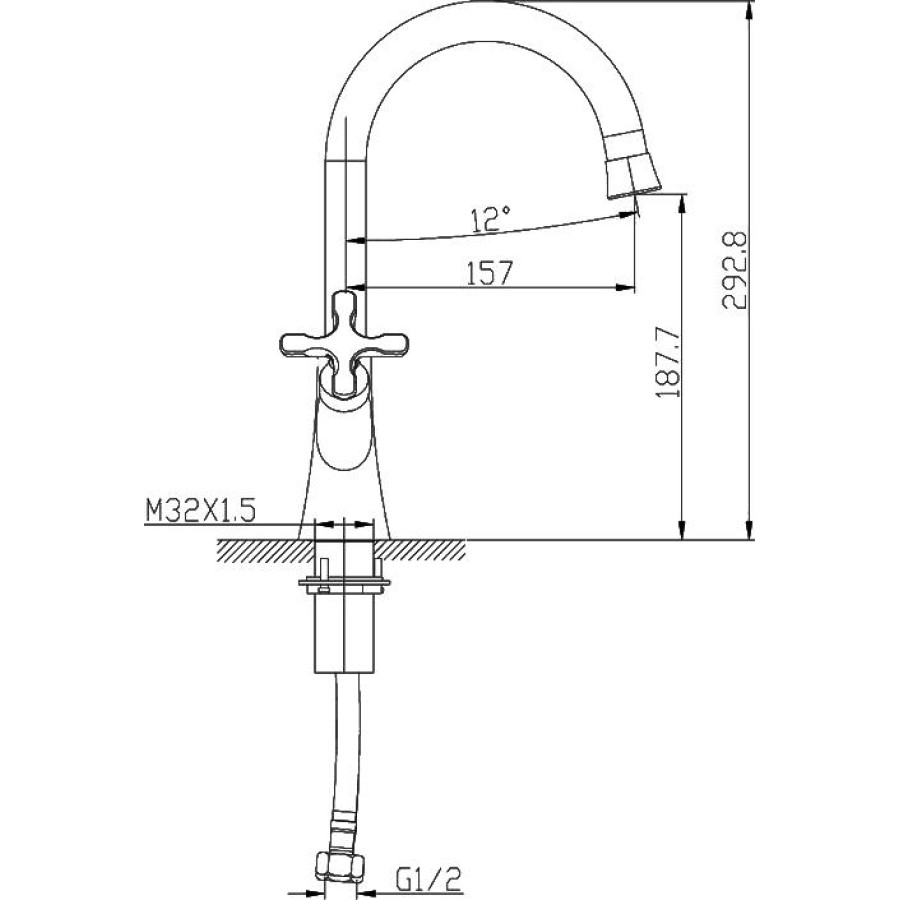 Смеситель для раковины Lemark Duetto LM5706C