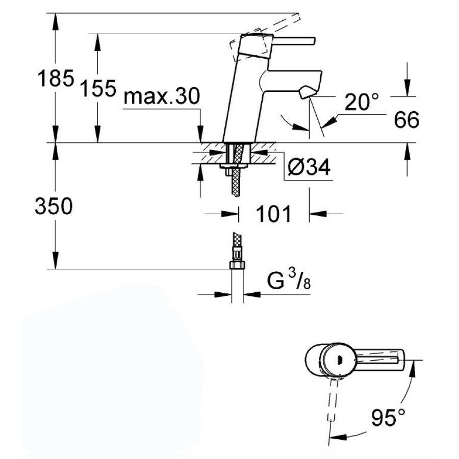 Смеситель для раковины Grohe Concetto New 2338510E