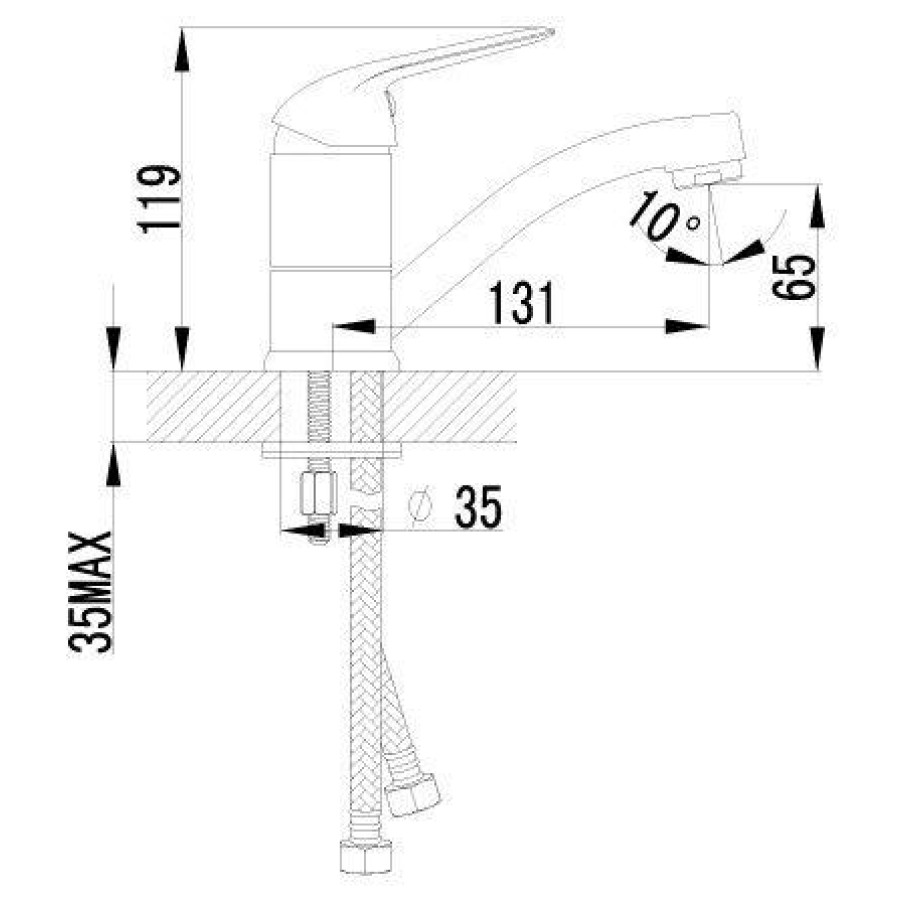 Смеситель для раковины Lemark plus Advance LM1207C