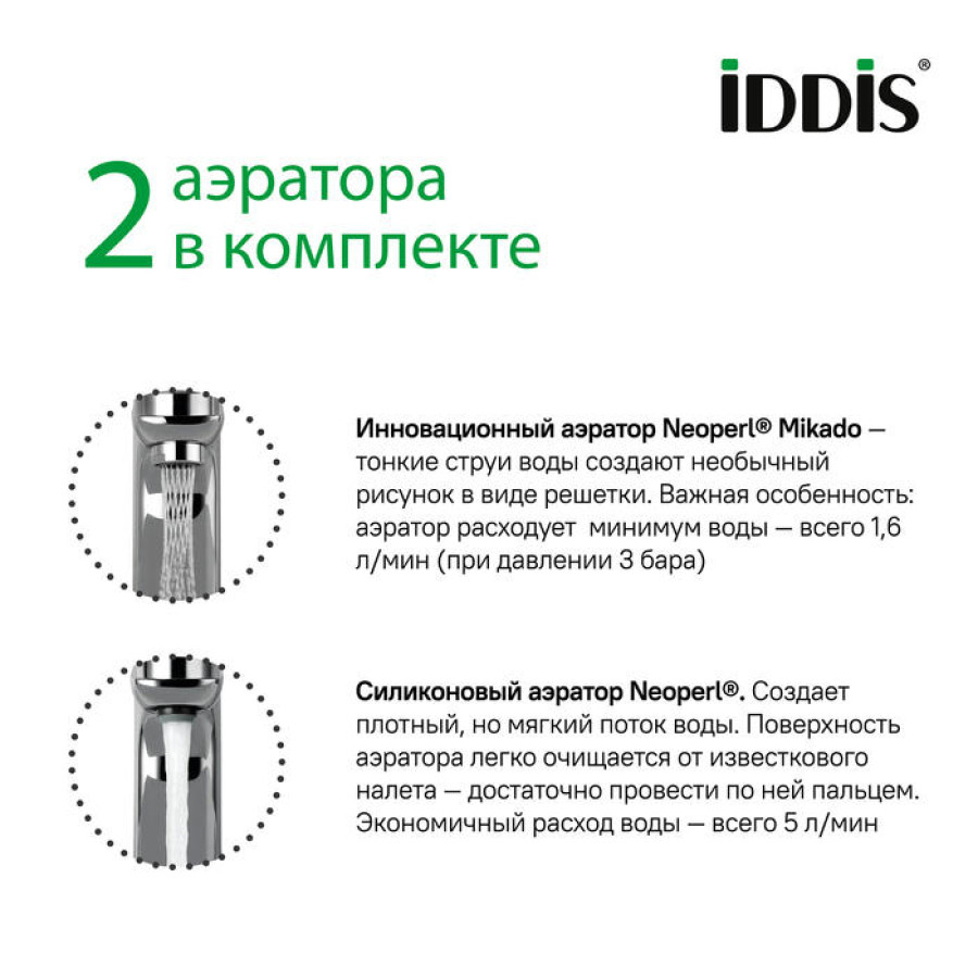 Смеситель для раковины IDDIS Slide SLISBBTi01