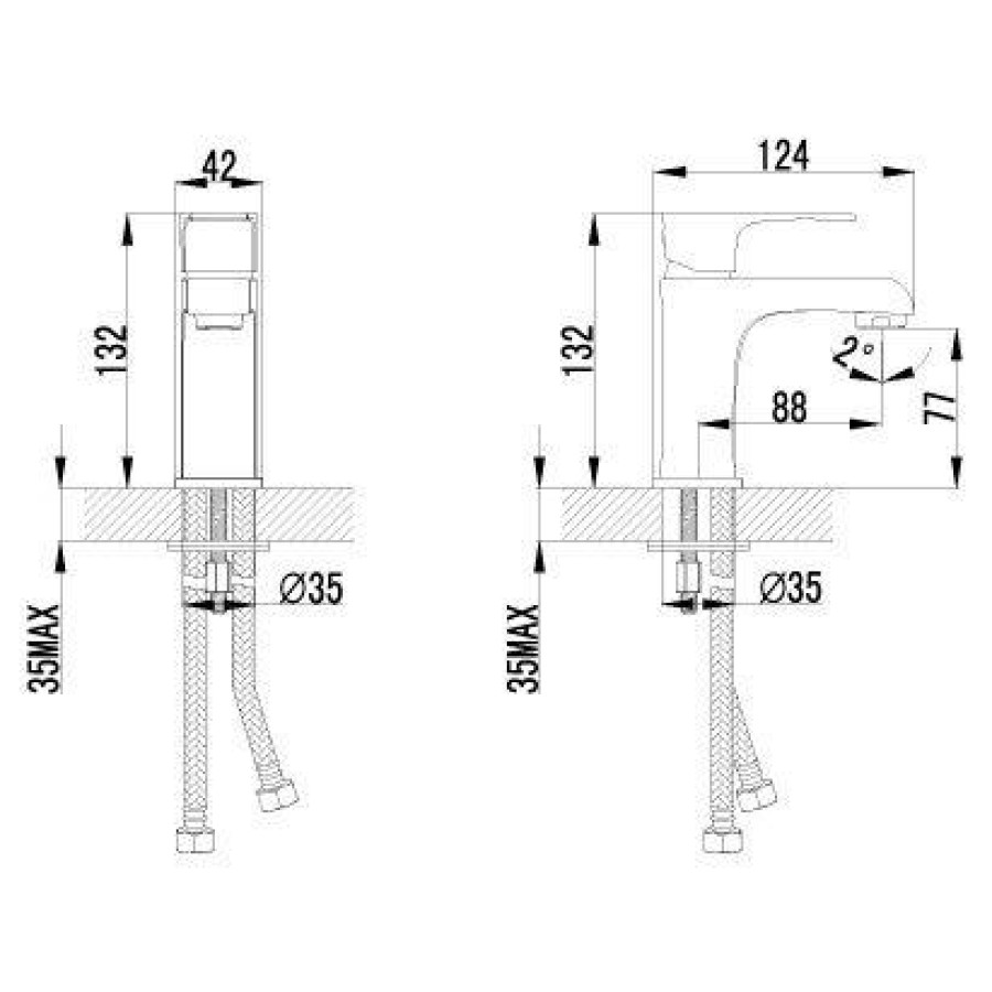 Смеситель для раковины Lemark plus Factor LM1606C