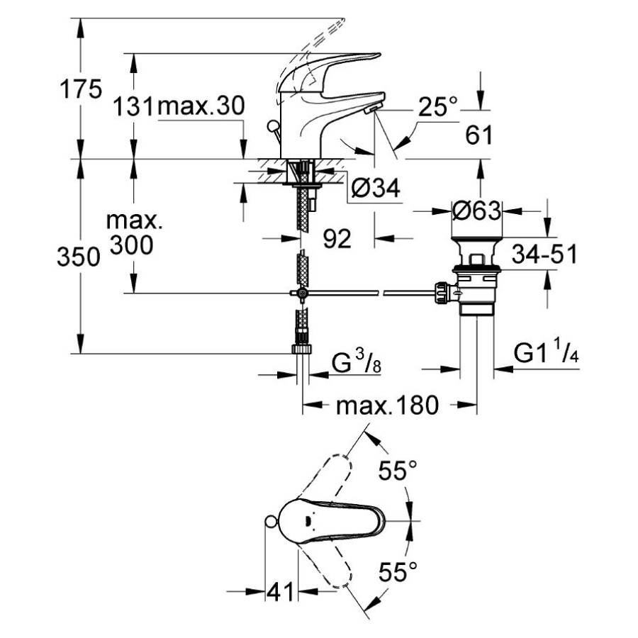 Смеситель для раковины Grohe Euroeco new 23262000