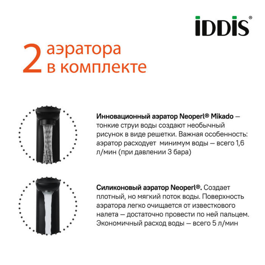 Смеситель для раковины IDDIS Slide SLIBLBTi01, черный