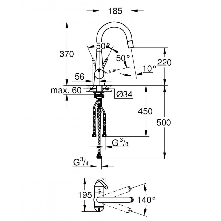 Смеситель для кухни GROHE Zedra 31203000