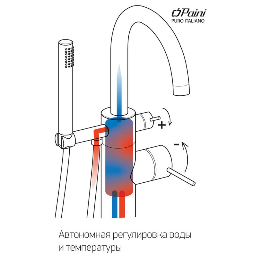 Смеситель напольный Paini Cox 78PZ136LM для ванны поворотный излив черный матовый PVD