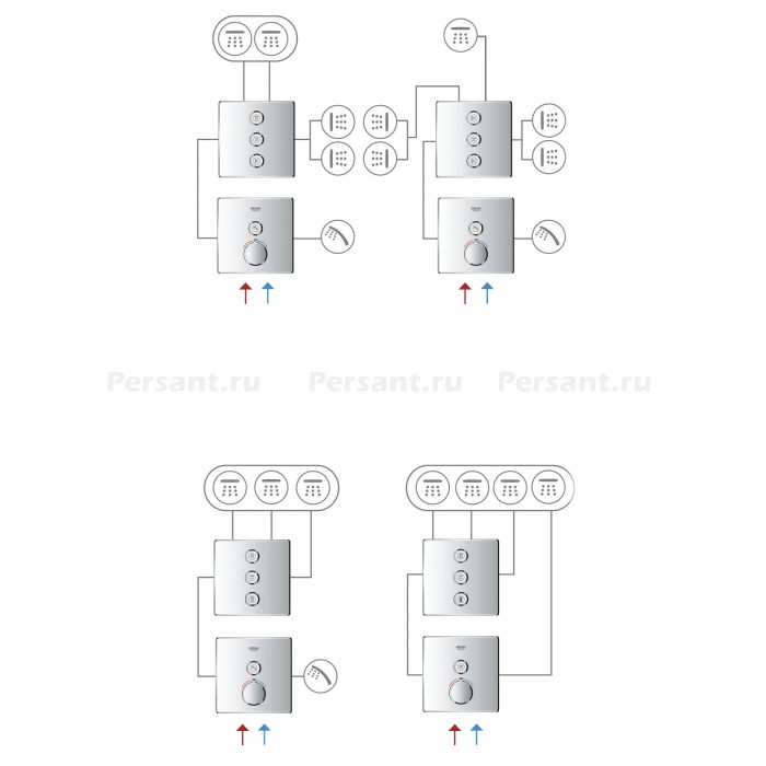 Смеситель для душа Grohe Grohtherm SmartControl 29123000