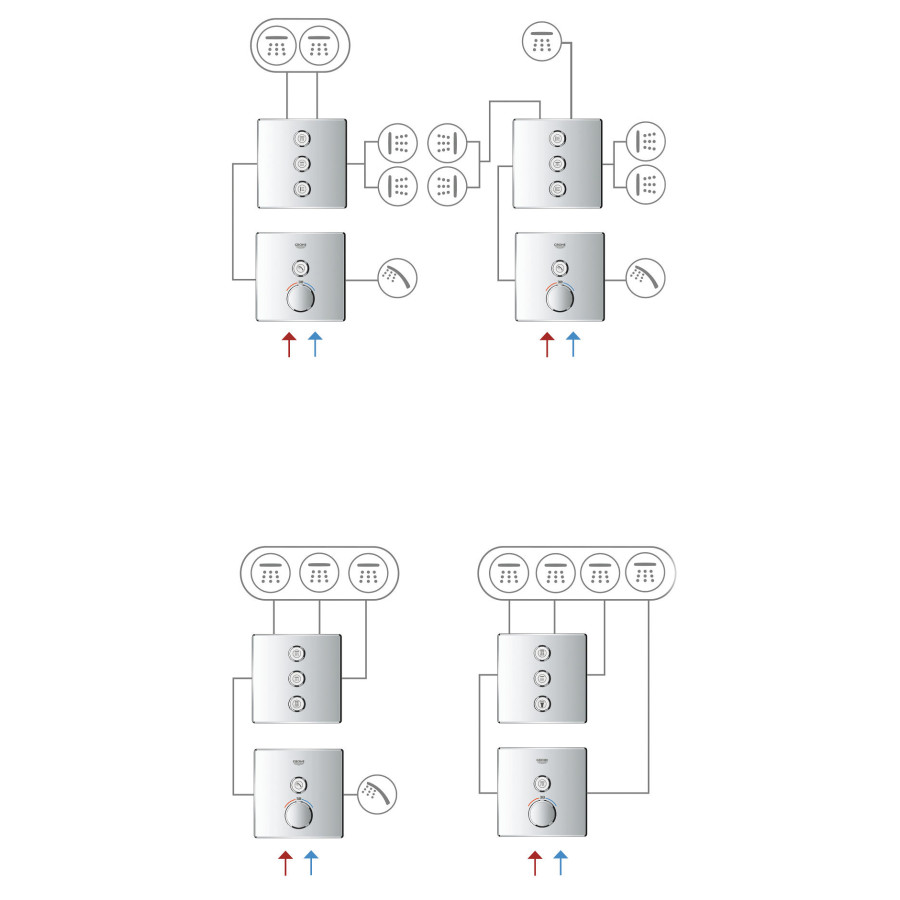 Смеситель для душа Grohe Grohtherm SmartControl 29123000