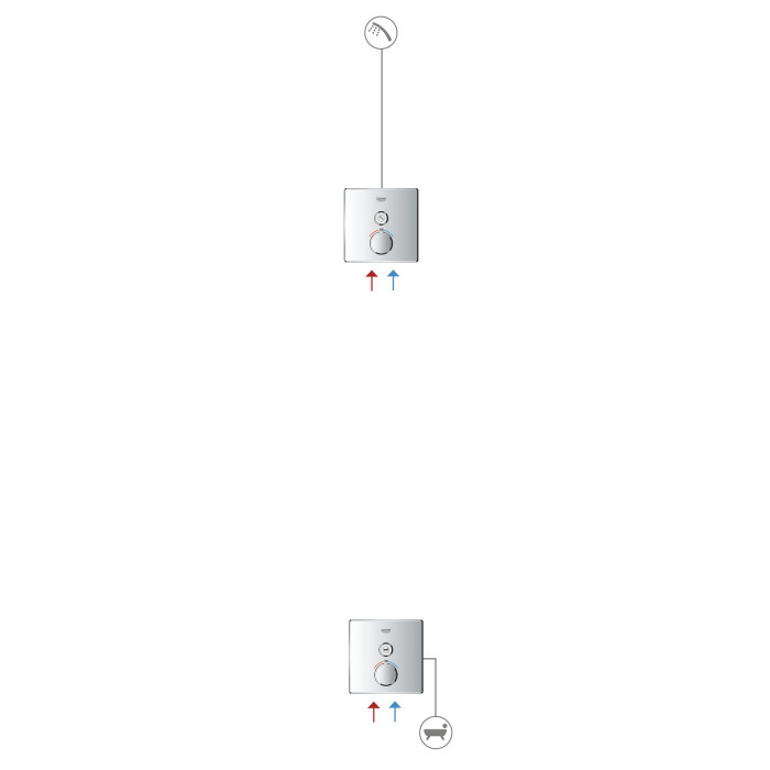 Смеситель для душа Grohe Grohtherm SmartControl 29123000