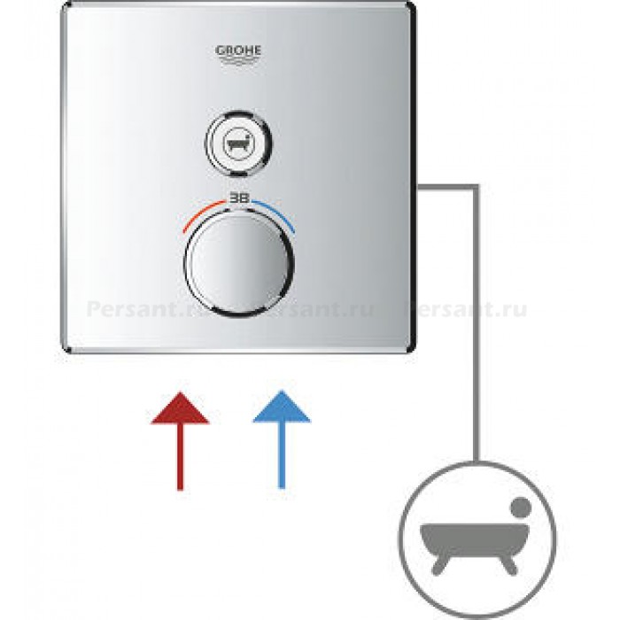 Смеситель для душа Grohe GROHE SmartControl Mixer 29147000 встраиваемый, с термостатом, хром