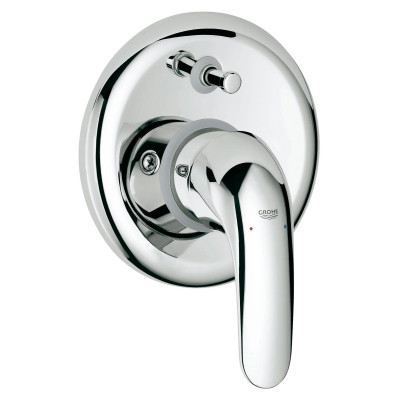 Смеситель для ванны Grohe Euroeco new 32747000