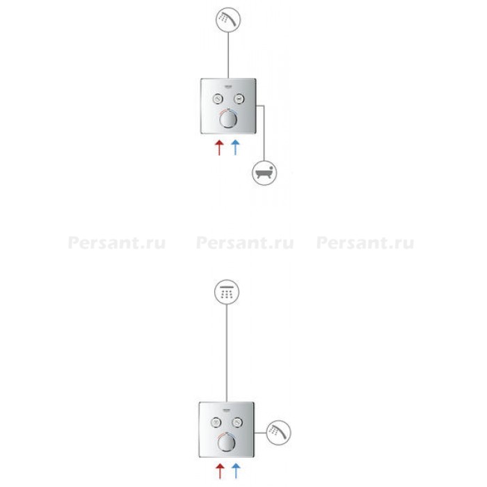 Смеситель для душа Grohe Grohtherm SmartControl 29119000 встраиваемый, с термостатом, хром