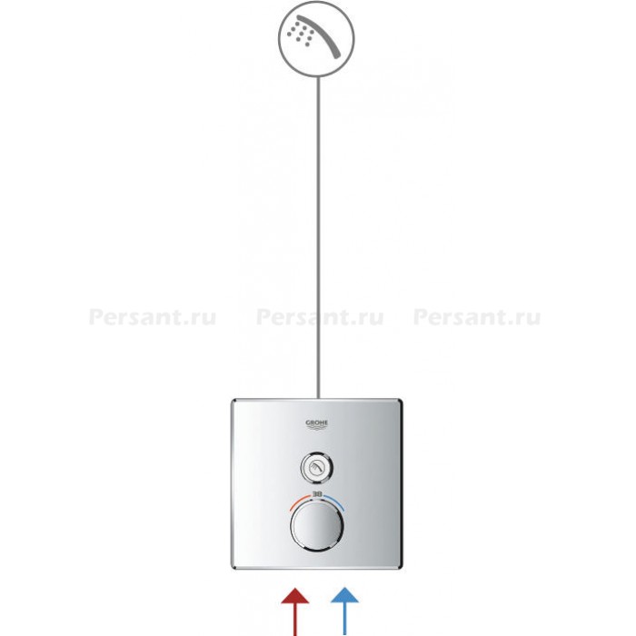 Смеситель для душа Grohe GROHE SmartControl Mixer 29147000 встраиваемый, с термостатом, хром