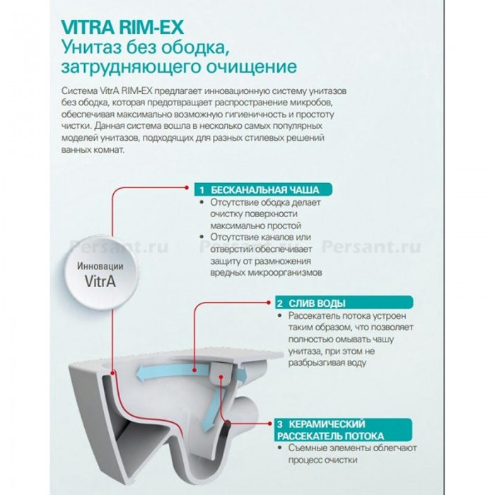 Напольный унитаз Vitra Sento Rim-Ex 9830B003-7204 безободковый с сиденьем микролифт
