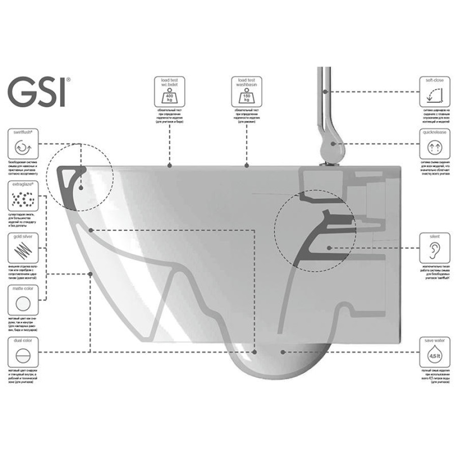 Подвесной унитаз GSI Pura 881611