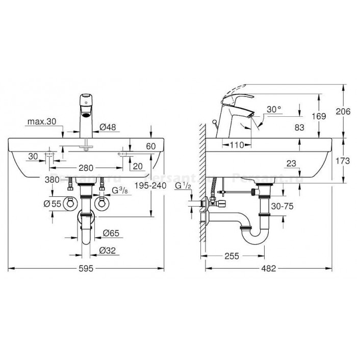 Раковина Grohe Euro Ceramic 60см 39642000 альпин-белый