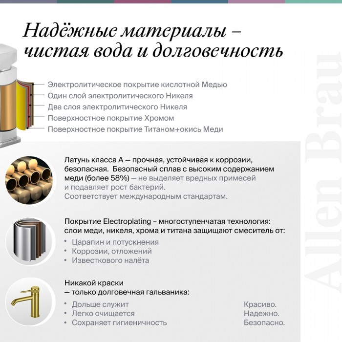 Смеситель для раковины Allen Brau Priority 2.0 5.31A01-MG графит браш