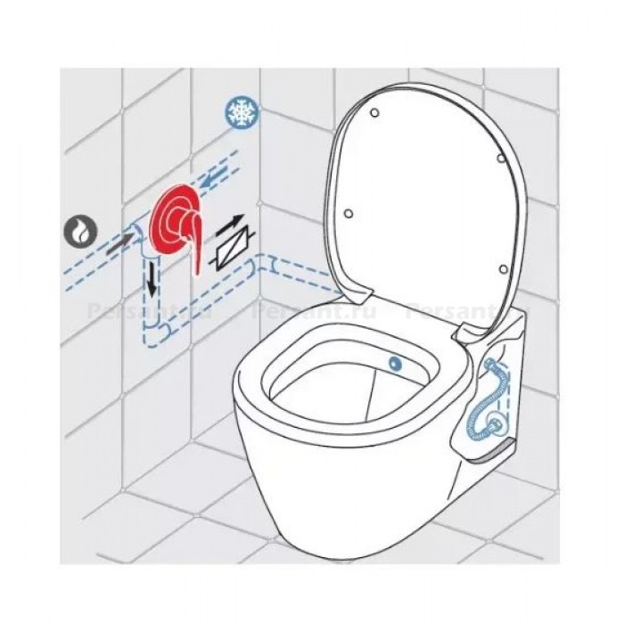 Напольный унитаз Ideal Standard Connect с функцией биде E781801
