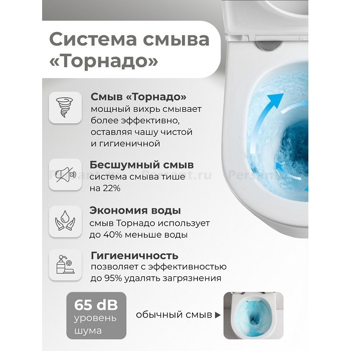 Подвесной унитаз Grossman безободковый, смыв "торнадо" GR-4405SQ белый, с сиденьем микролифт