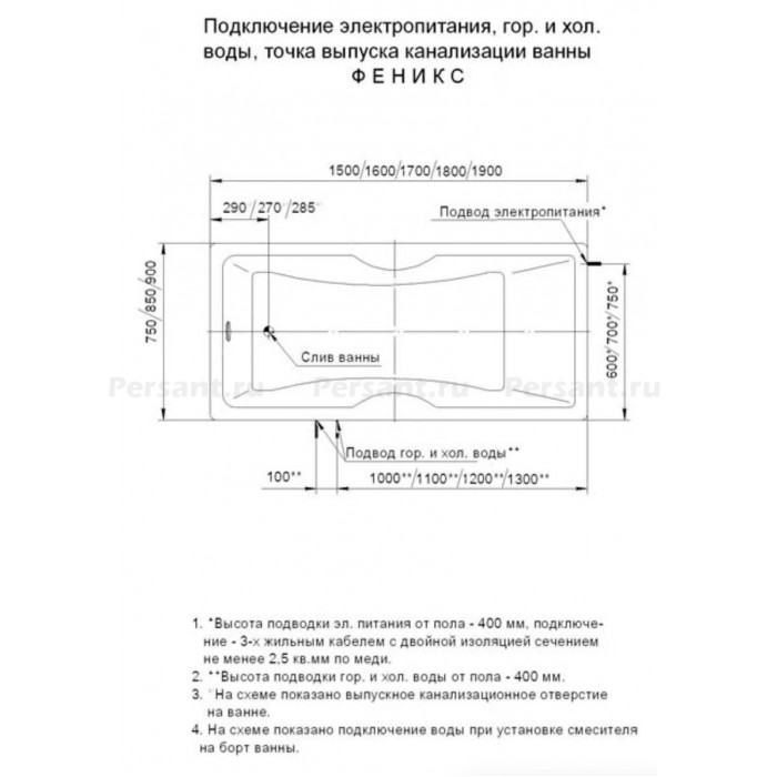 Акриловая ванна Aquatek Феникс 190x90 FEN190-0000024 с фронтальным экраном (слив справа)