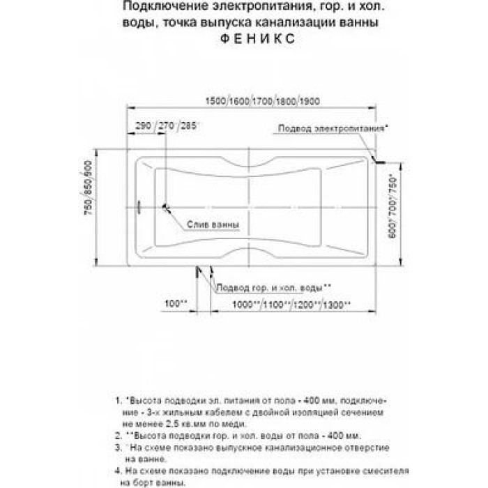 Акриловая ванна Aquatek Феникс 170x75 FEN170-0000089 с гидромассажем (пневмат.), с фронтальным экраном (слив слева)