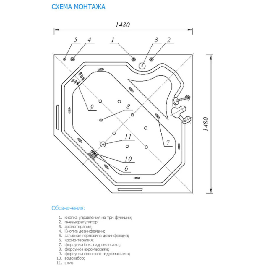 Акриловая ванна Aquatek Лира LIR150-0000006 с гидромассажем (пневмоуправление), с фронтальным экраном