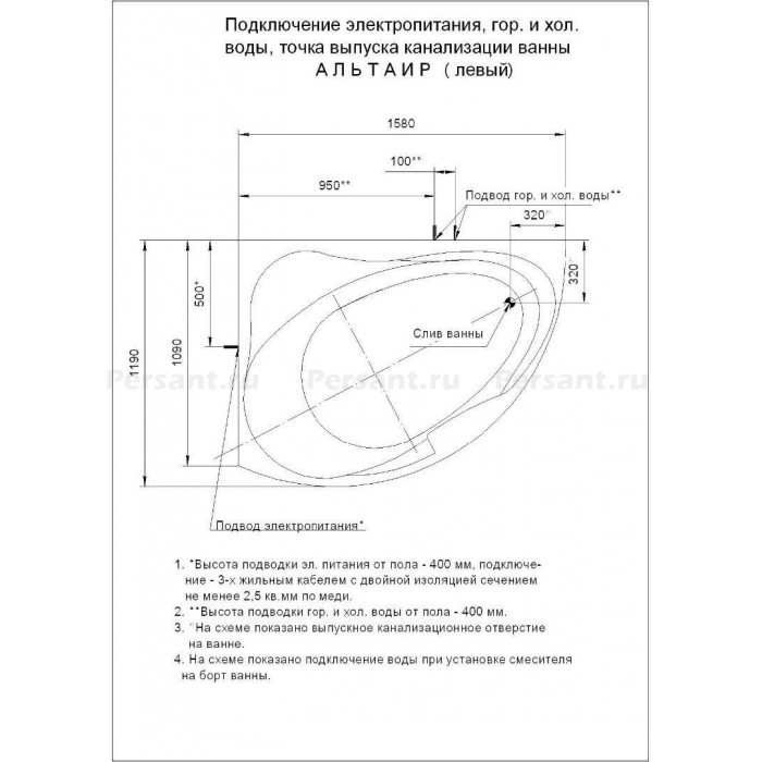 Акриловая ванна Aquatek Альтаир 160х110 ALT160-0000008 правая