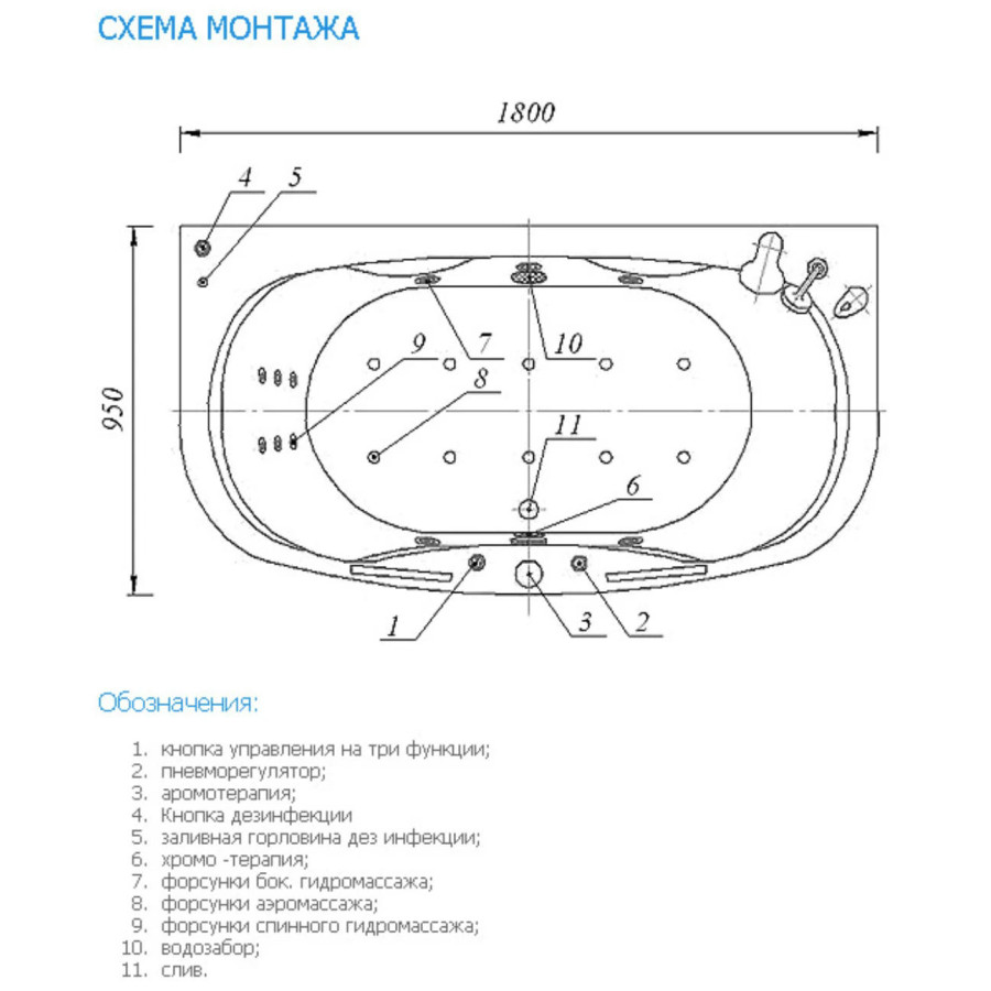 Акриловая ванна Aquatek Мелисса 180x95 MEL180-0000011 фронтальный+боковые экраны 2 шт