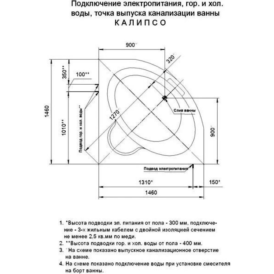 Акриловая ванна Aquatek Калипсо KAL146-0000005 145x145 с гидромассажем и экраном