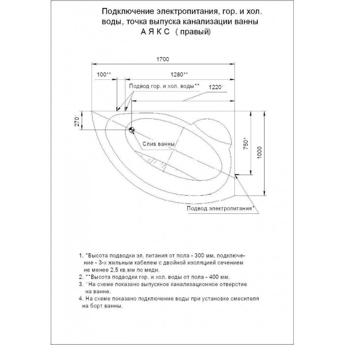 Акриловая ванна Aquatek Аякс 2 170х110 AYK170-0000007 (правая, без гидромассажа)