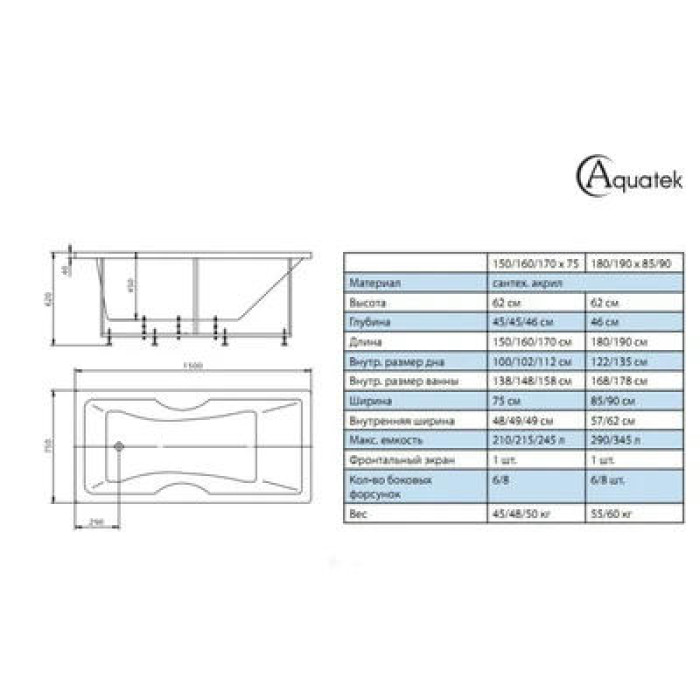 Акриловая ванна Aquatek Феникс 170x75 FEN170-0000089 с гидромассажем (пневмат.), с фронтальным экраном (слив слева)