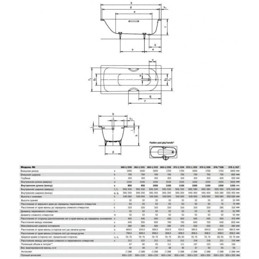 Стальная ванна Kaldewei Saniform Plus Star 133100013001 150х70 easy-clean